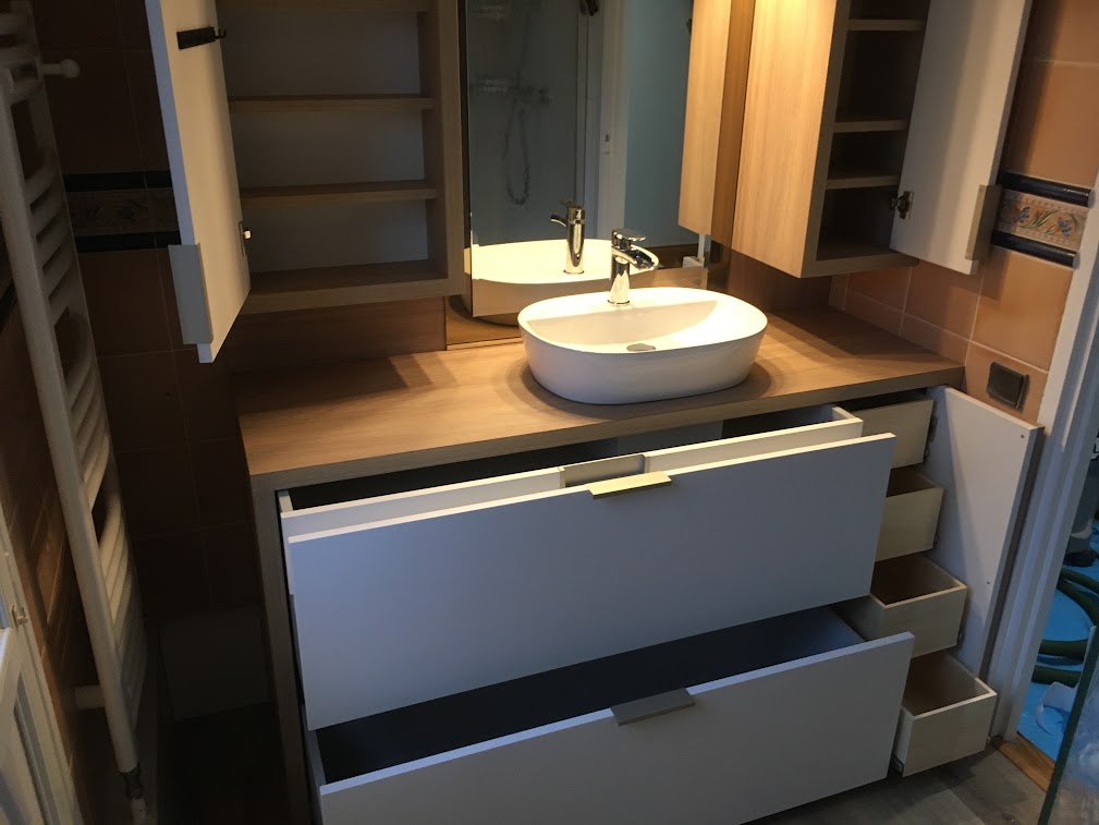 meuble salle de bain